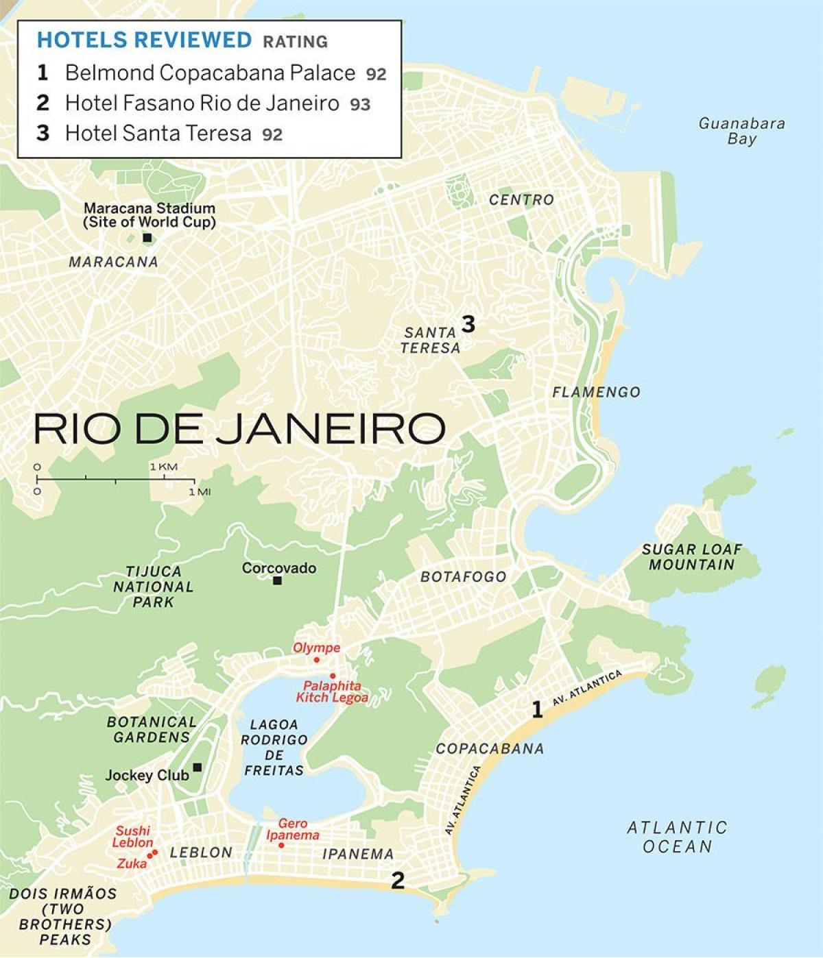 Rio de haneiro hôtels