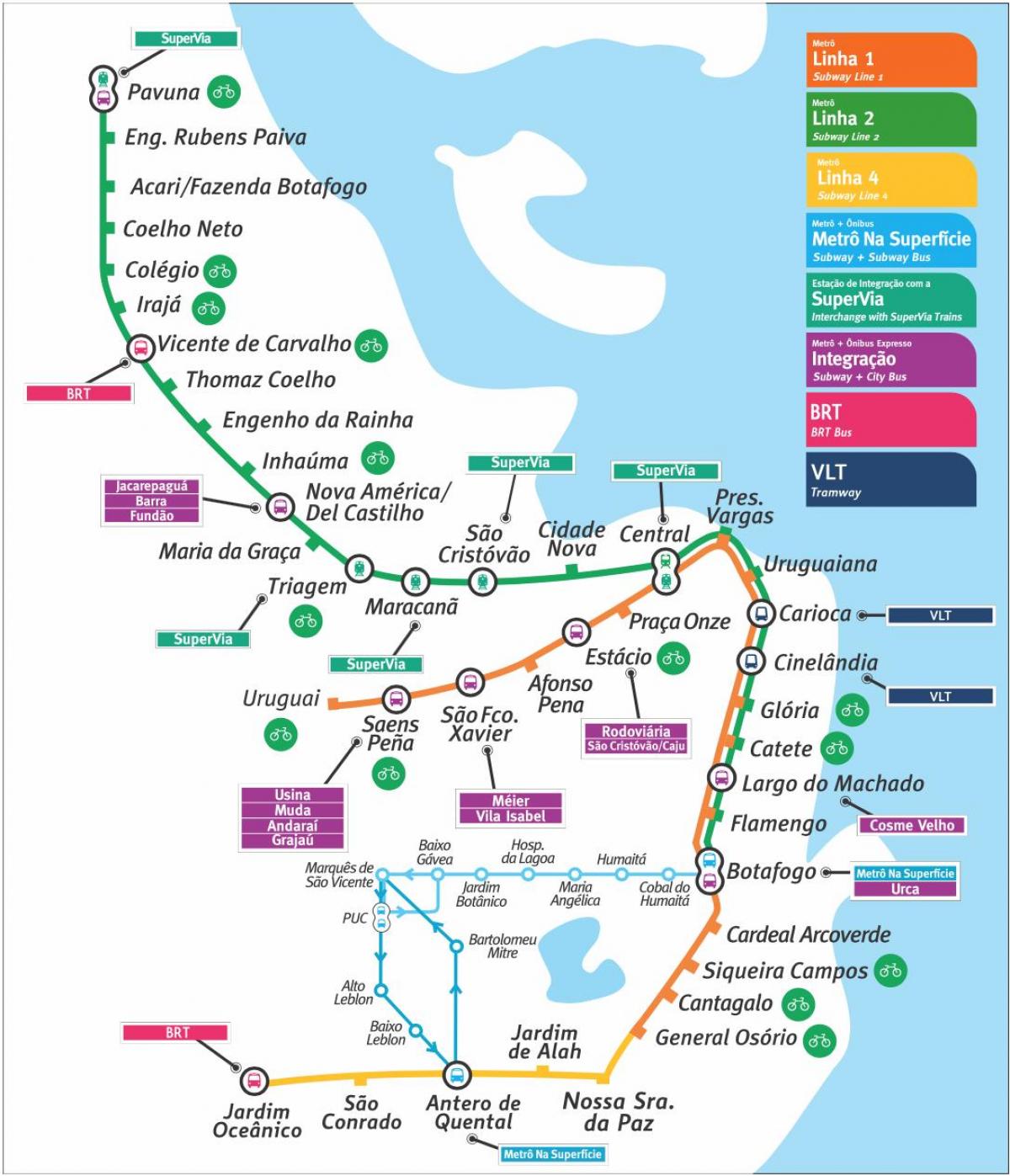 plan du métro de Rio de Janeiro