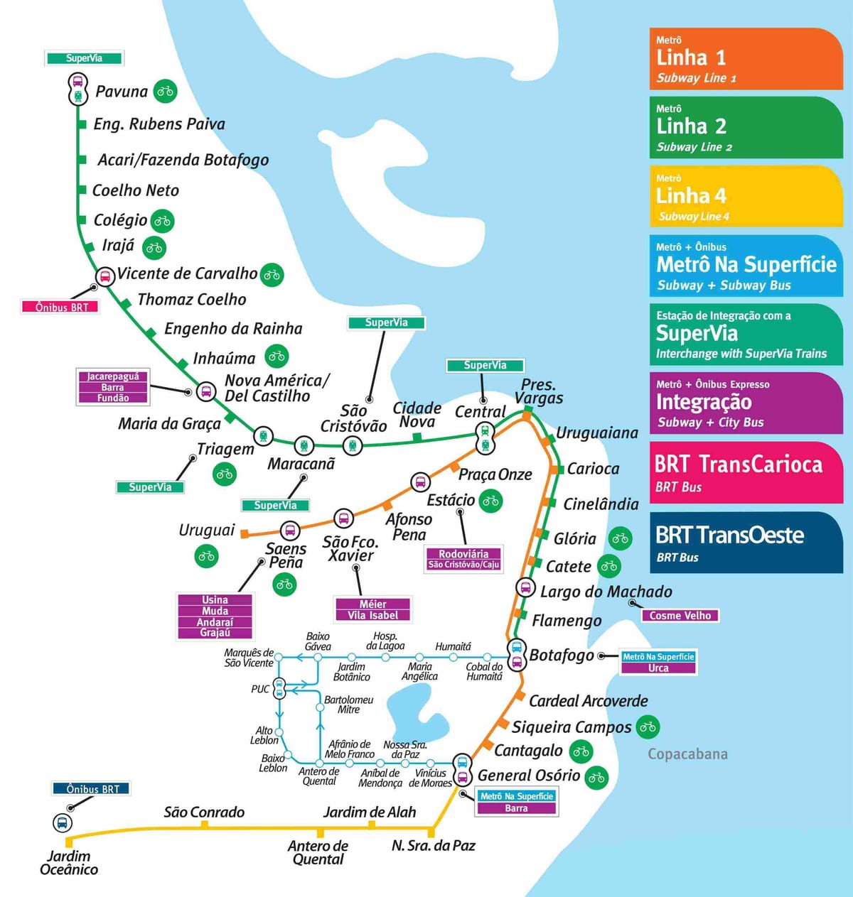 Rio de Janeiro plan du métro pdf