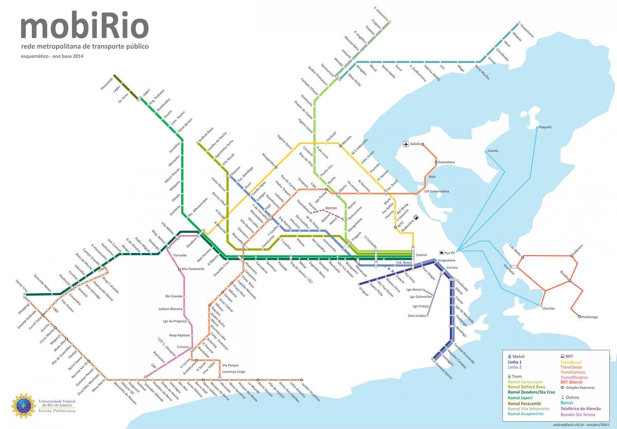carte du réseau de Rio