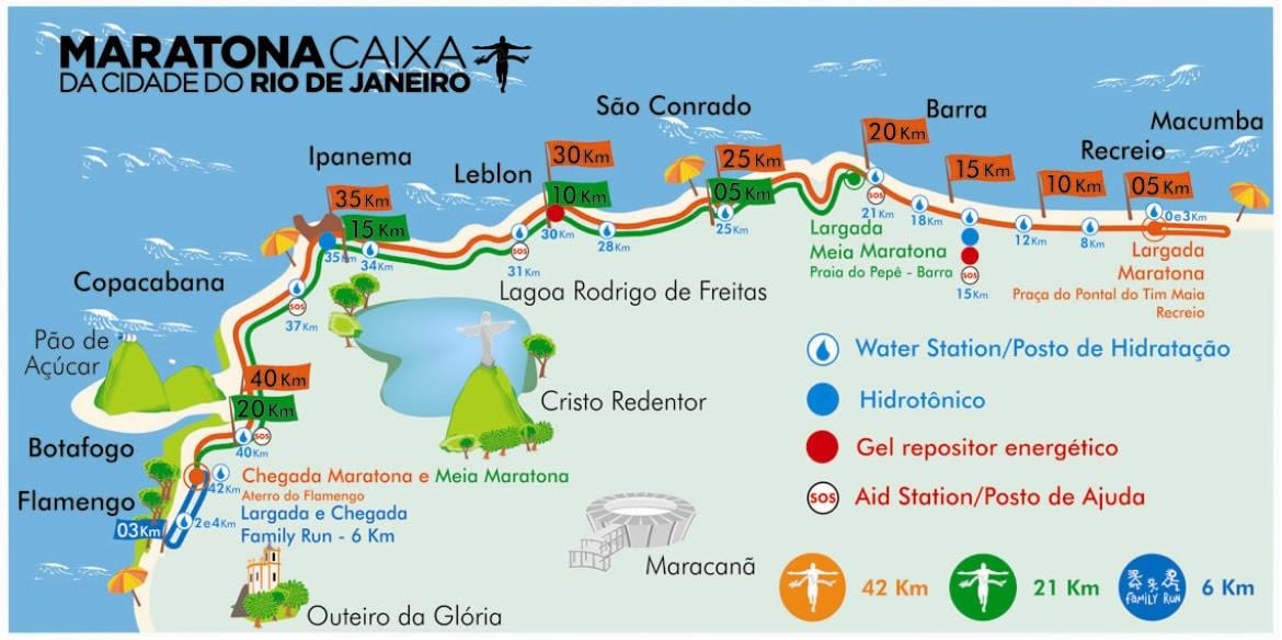 carte du parcours du marathon de Rio