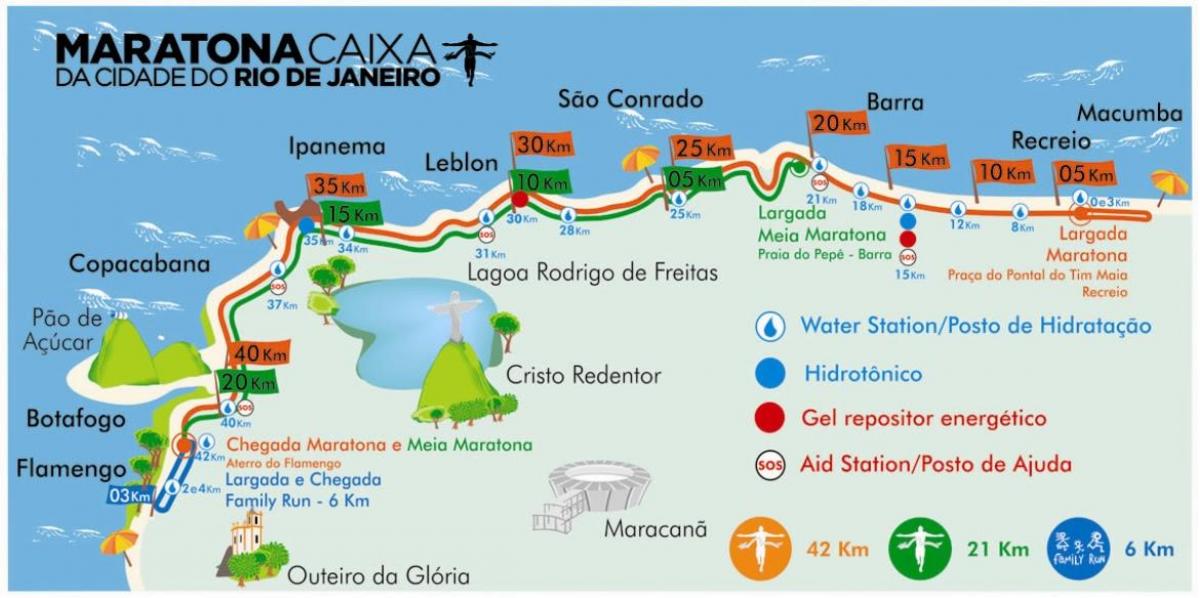 carte du parcours du marathon de Rio